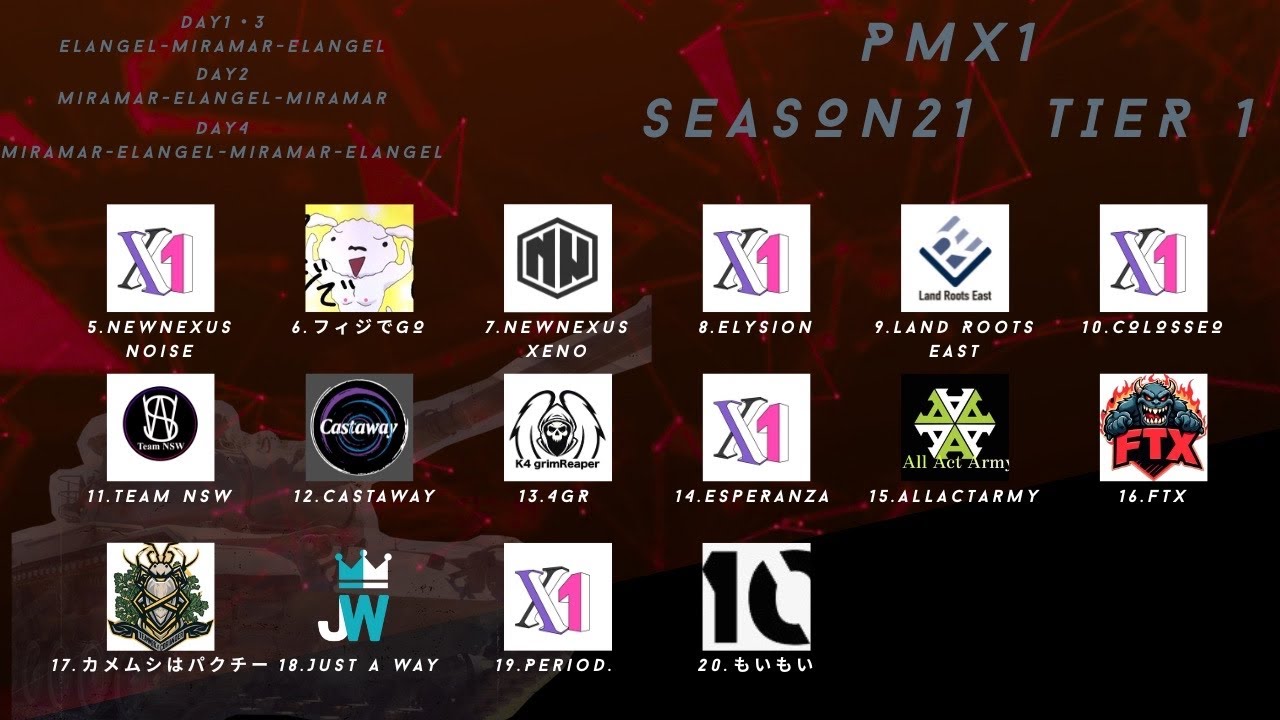 【遅延あり】PMX1 Season21 Day4/ Feb.5 #pubgmobile