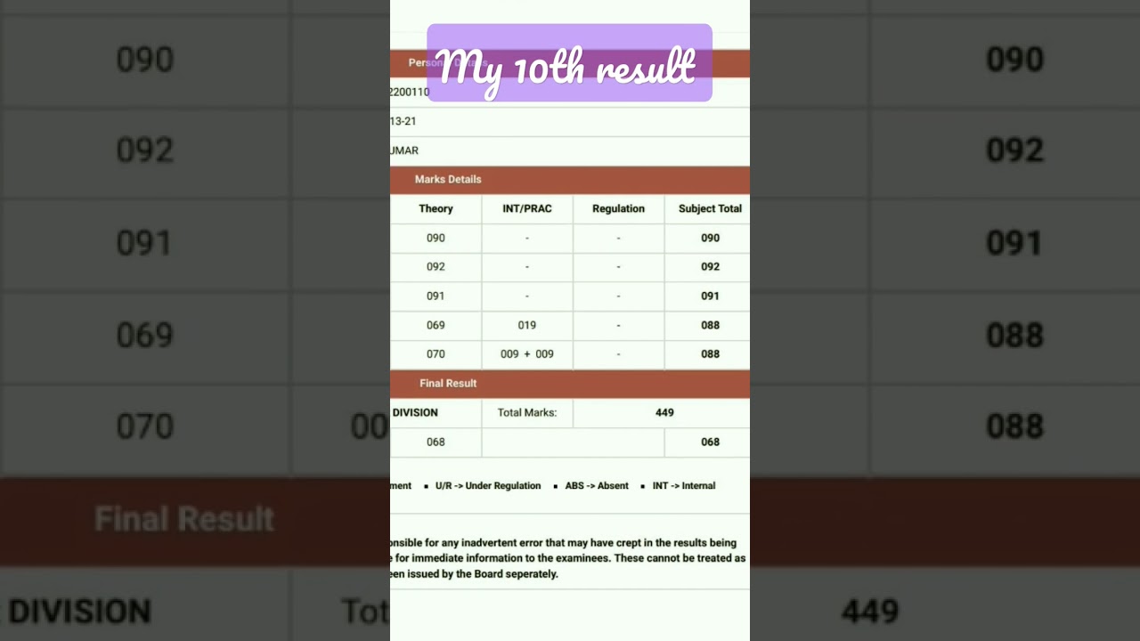 My 10th result 2022.I am 10th Passout in Govt School. #polytechnic #ngp #motivation #10th #shorts