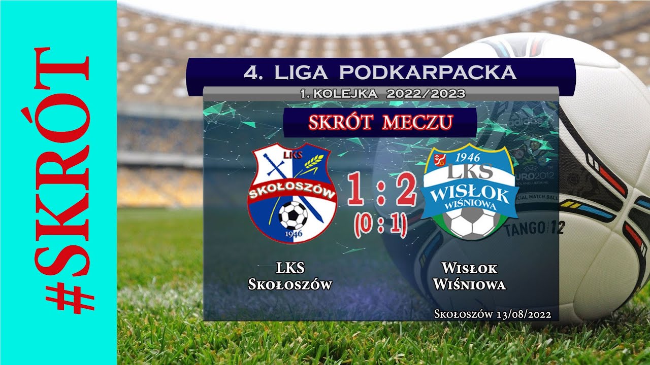[2022-08-13]🔷📺Skrót⚽ LKS Skołoszów 🆚 WISŁOK Wiśniowa