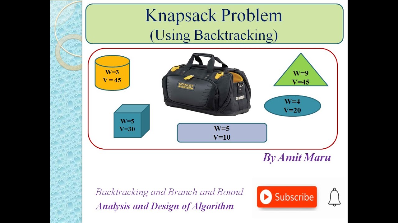Knapsack Problem using Backtracking | Step by Step solving Knapsack Problem |  Backtracking