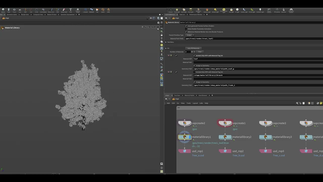 Behind the Scene | Procedural Forest in Houdini