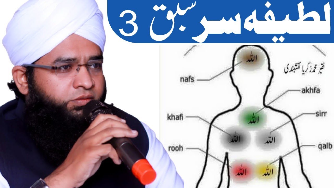 Naqshbandi Sabaq 3 ll لطیفہ سر ll Latefah Sirr ll Shaykh Aamir Akhtar Naqshbandi