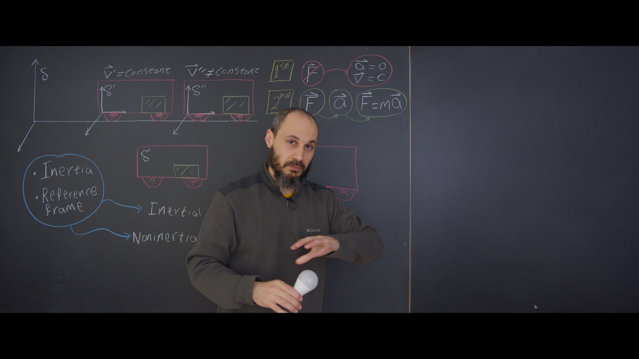 05-Newton 1st & 2nd law | الميكانيكا- قانون نيوتن الأول و الثاني