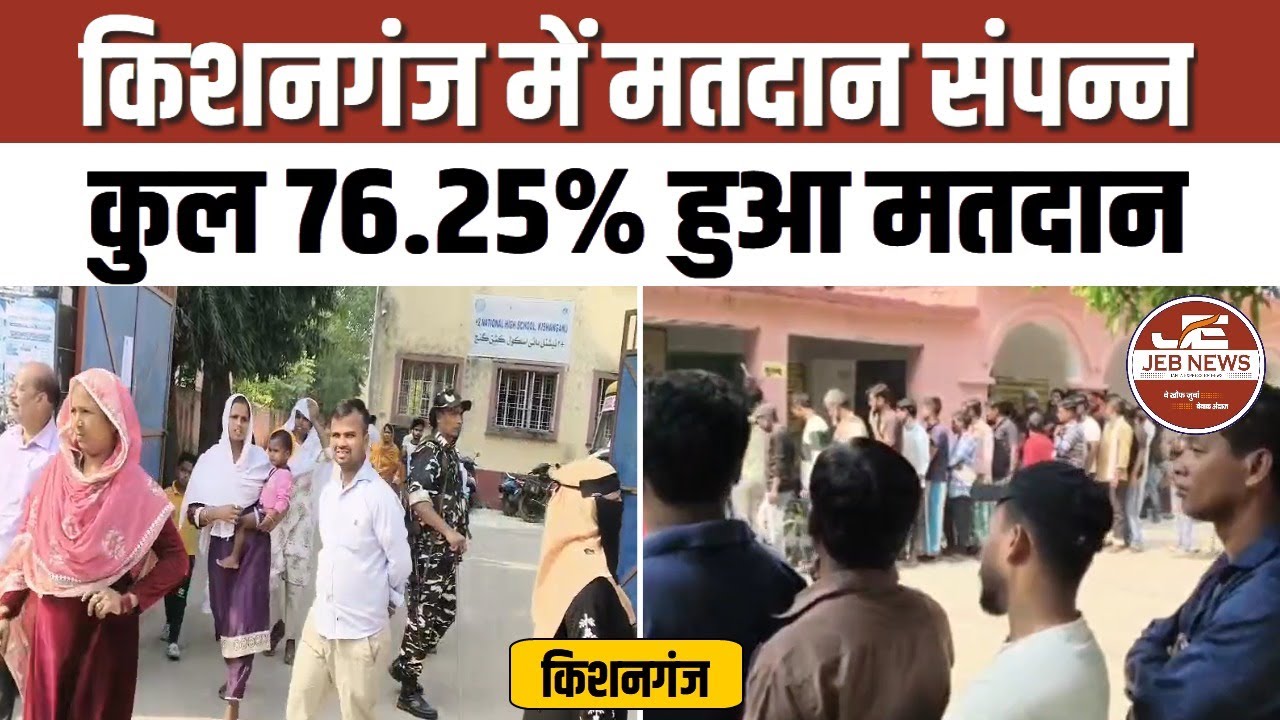 किशनगंज: Kishanganj में मतदान संपन्न, कुल 76.25% हुआ मतदान