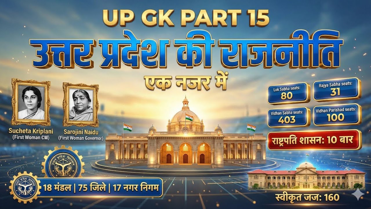 UP GK Part 15: उत्तर प्रदेश की राजनीति (UP Polity) | Lok Sabha, Vidhan Sabha Seats & 1st CM/Governor