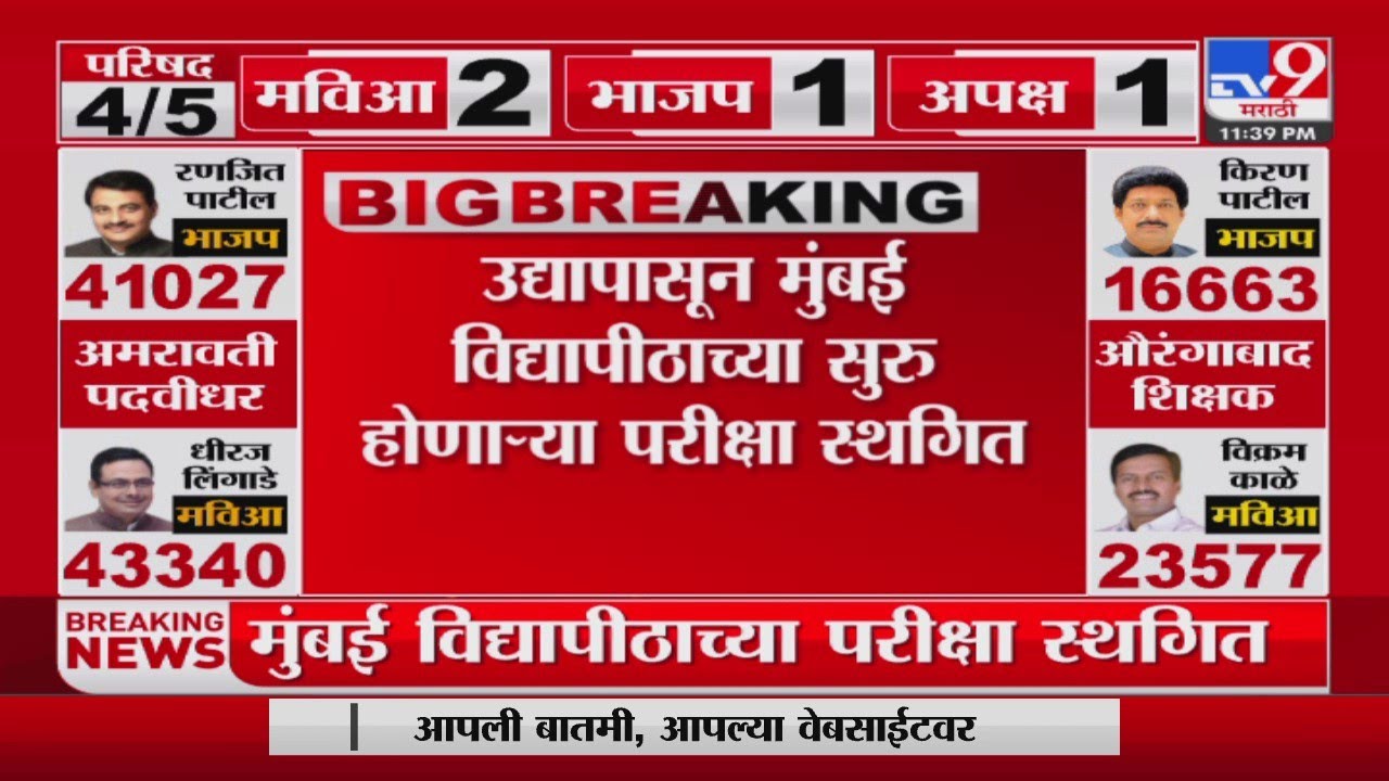 Mumbai University Exam | लवकरच नवं वेळापत्रक जाहीर होणार