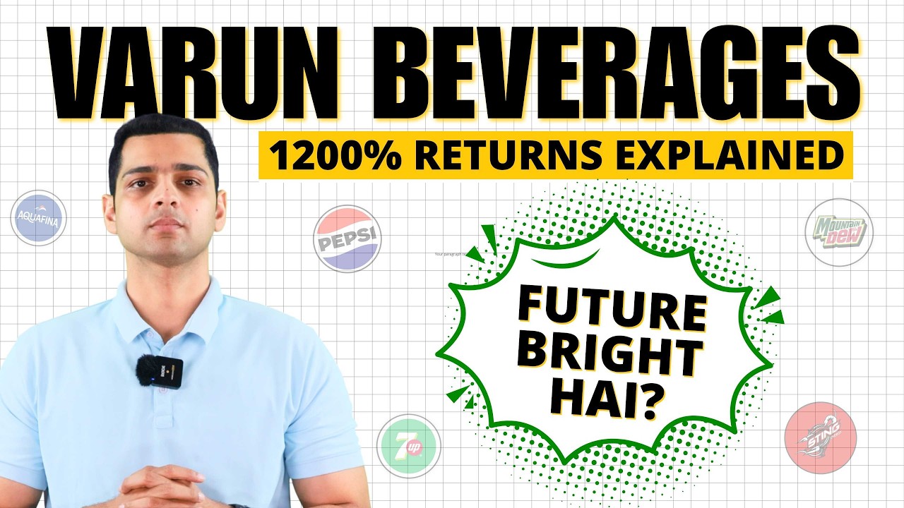 Varun Beverages | Detailed Analysis: Recent Price Movement, Risk Factors & Business Overview