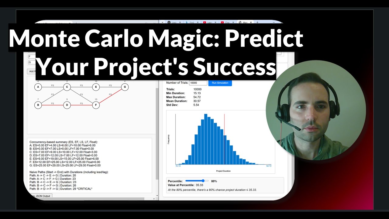 Schedule & Cost Estimation Using Monte Carlo Simulation (Easy Tutorial)
