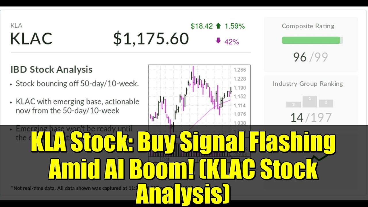 KLA Stock: Buy Signal Flashing Amid AI Boom! (KLAC Stock Analysis)
