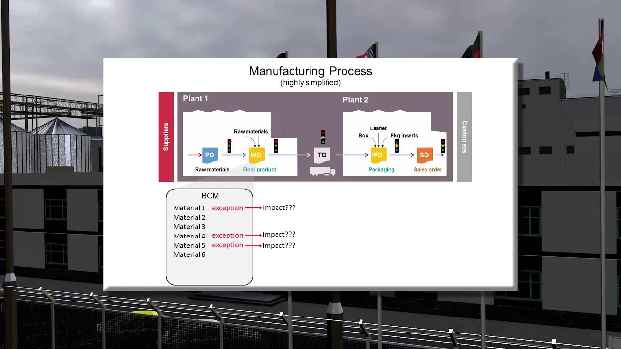 EA Anim Episode 2 MD04