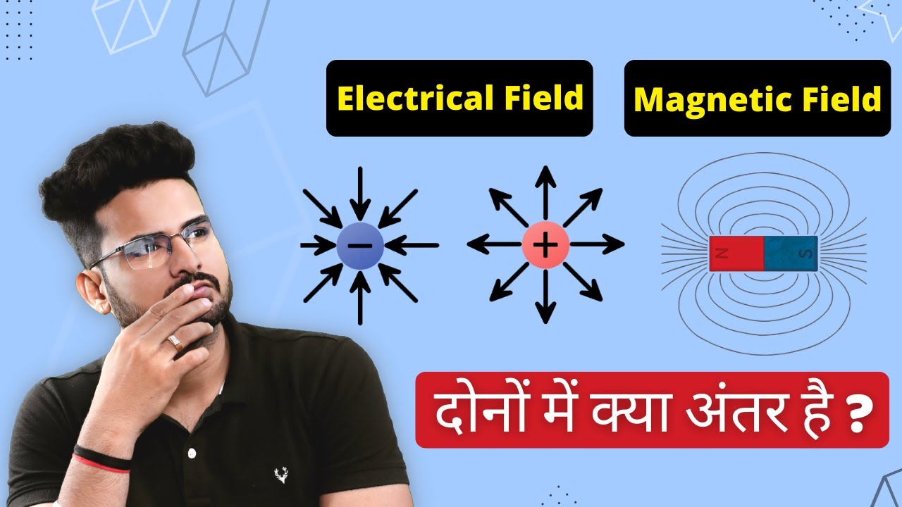 Electrical Field & Magnetic Field Difference | Difference between Electrical Field and Magnetic F...