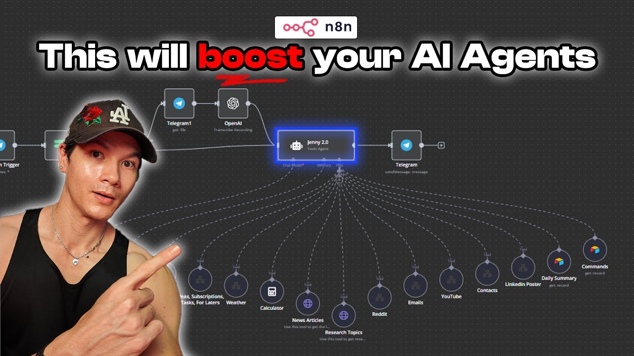 Make Your AI Agents Smarter, Faster and Cheaper in n8n