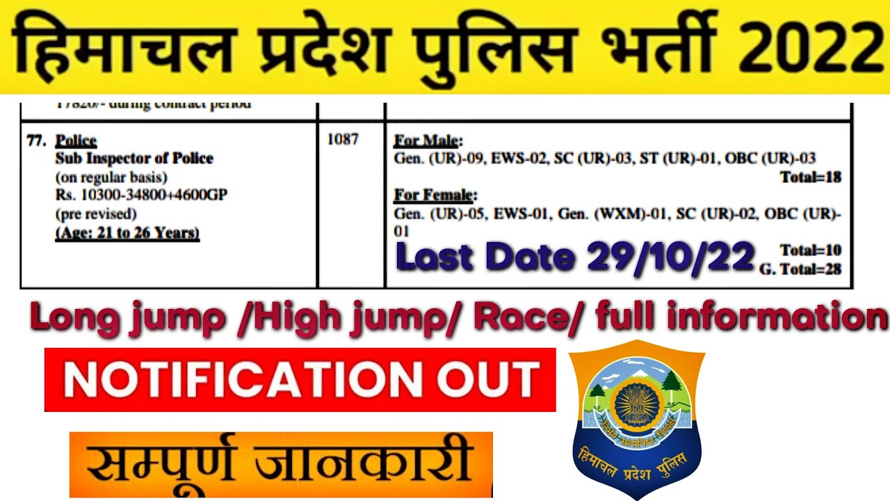 hp police sub inspector bharti 2022।।age, salary, physical, exam full details ।।hpssc sub inspector