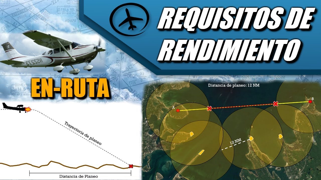Requisitos de Rendimiento En-Ruta (Monomotores) - Performance