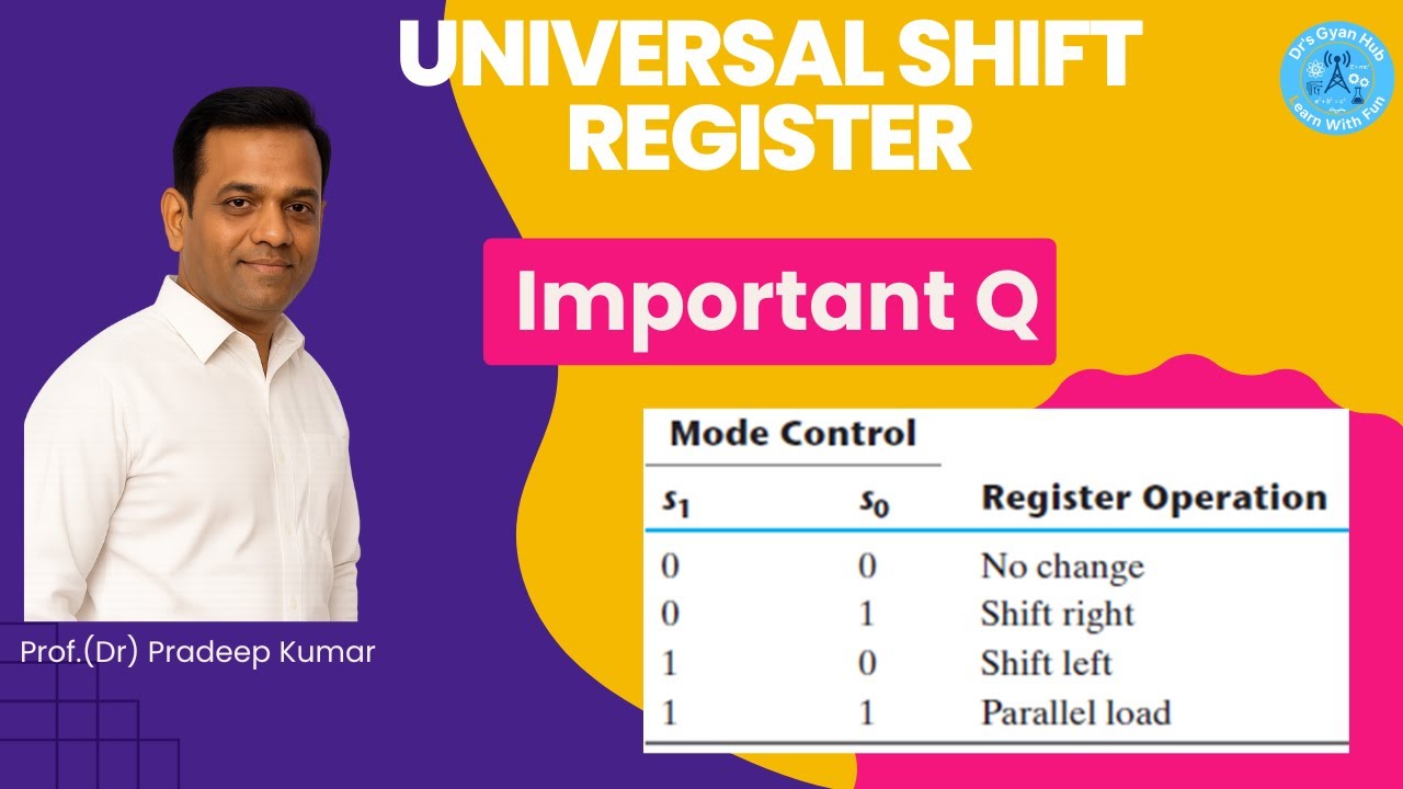 L4.22 Universal Shift Register Secret Explained | 🔥How selection lines Decide All Tasks