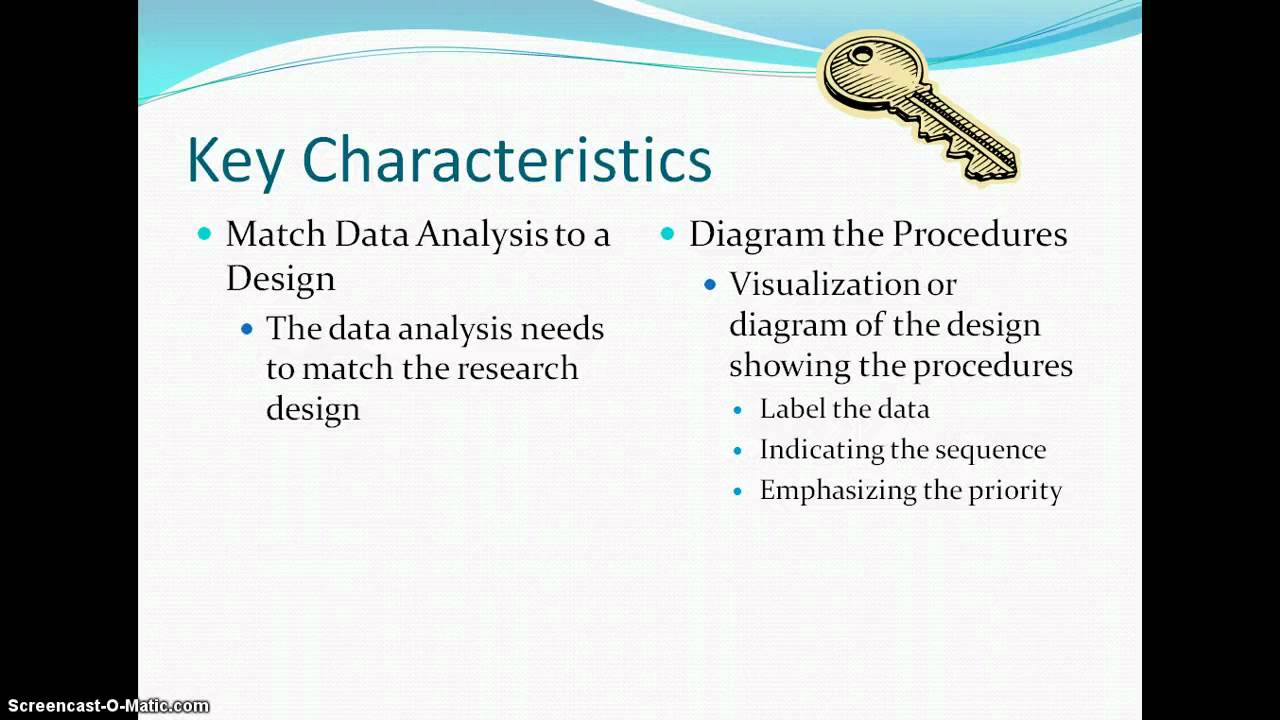 Mixed Methods Designs