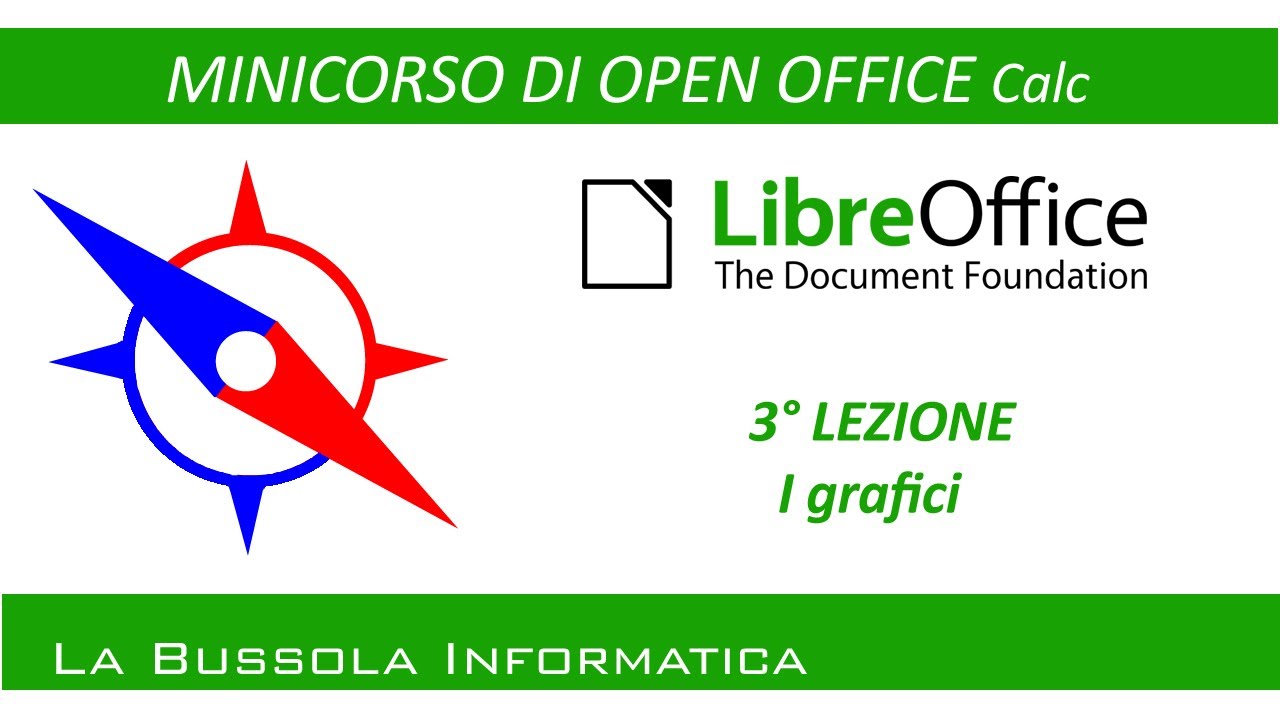 Lezione#3 - LibreOffice Calc - I grafici