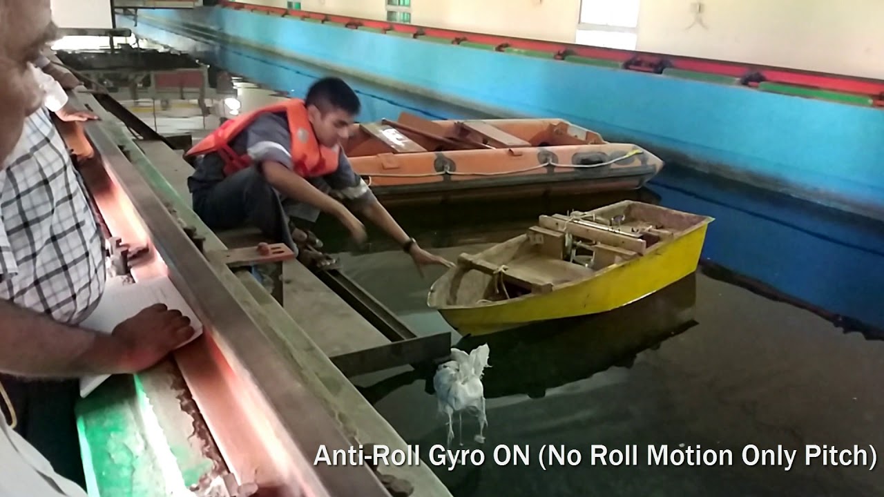 Anti-Roll Gyroscopic Stabilizer for Marine Vehicles.