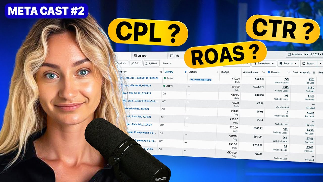 La « Vraie Méthode » pour Analyser ta Campagne de Publicité Meta