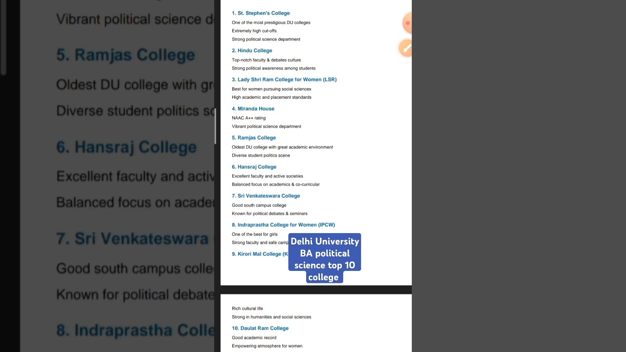Delhi University BA political science top 10 college list #cuetpgupdate #cuetugcutoff #cuetug2025
