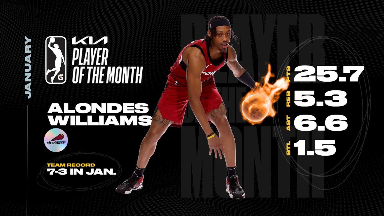 Alondes Williams Named Kia G League Player Of The Month - January 2024