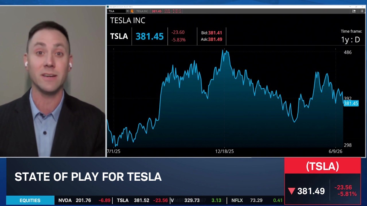 Synergy Between TSLA & SPCX: from EVs on Road to Final Frontier's Tech
