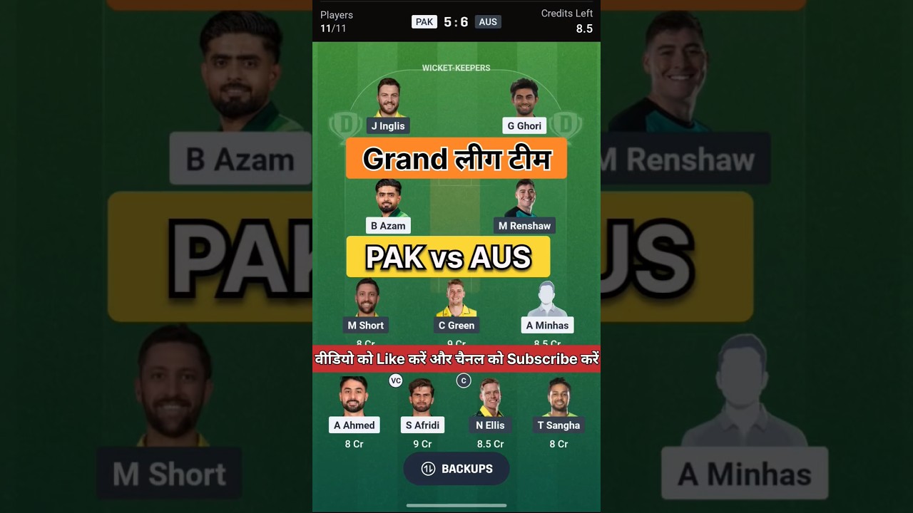PAK vs AUS Today Match Prediction | Pakistan vs Australia | PAK VS AUS | #cricket #odi