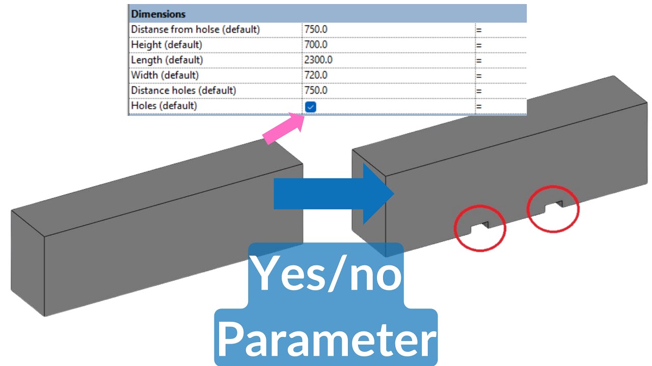 Revit family - Control visibility of an object with yes/no parameter