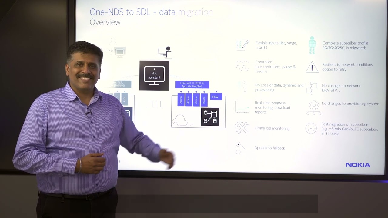 Nokia Core TV series #16: The easy way to migrate subscriber data to the 5G Shared Data Layer
