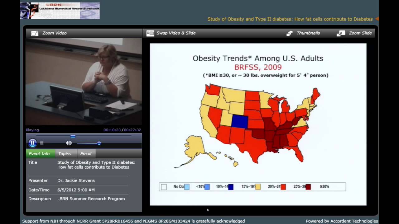 Study of Obesity and Type II diabetes: How fat cells contribute to Diabetes
