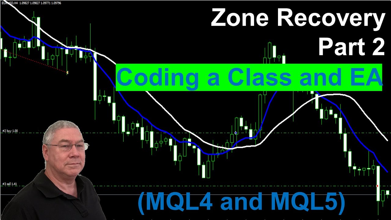 Zone Recovery Part 2