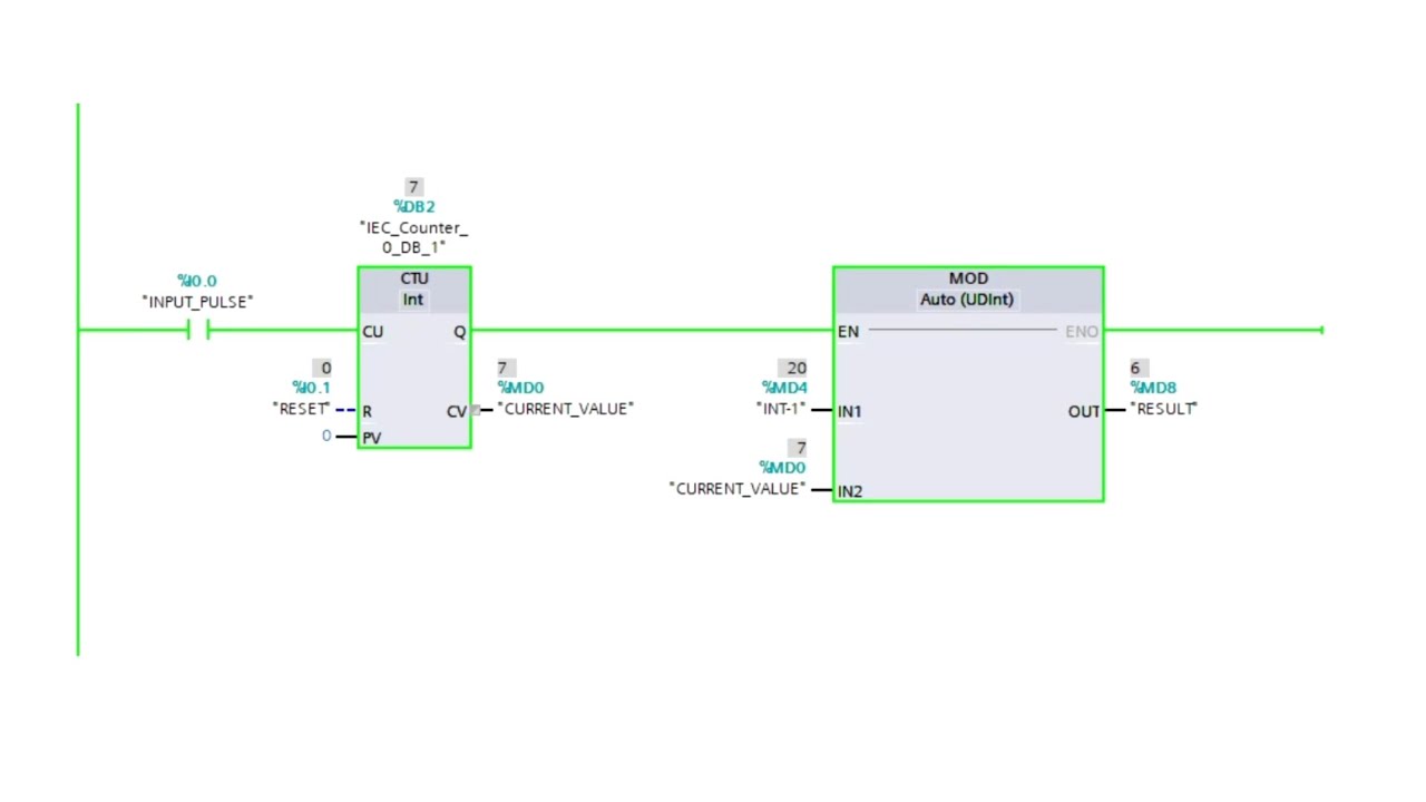MOD NEGATE ABSOLUTE Instructions in Siemens PLC Tia Portal
