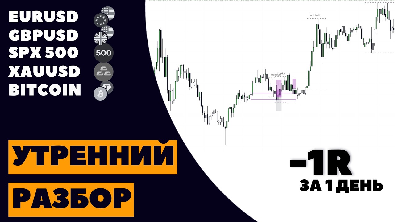 Анализ рынка 09.02: Готовый торговый план на BTC, EURUSD, GOLD. Ключевые точки входа.