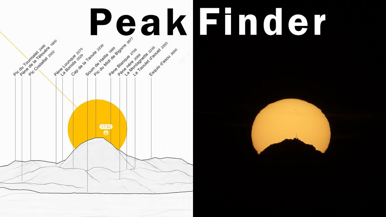 PeakFinder : l'application à avoir pour la photo de montagne 🏔️📷🏔️