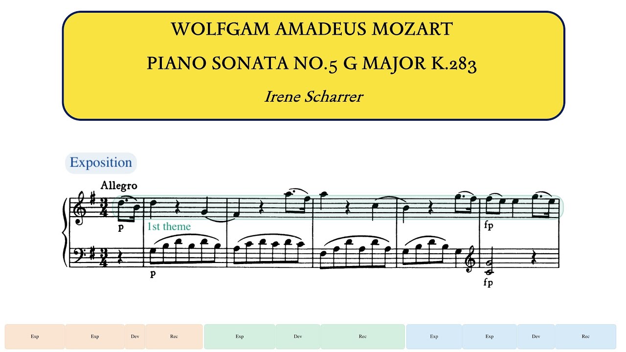 Mozart, Piano Sonata No.5 in G major K.283 (Irene Scharrer)