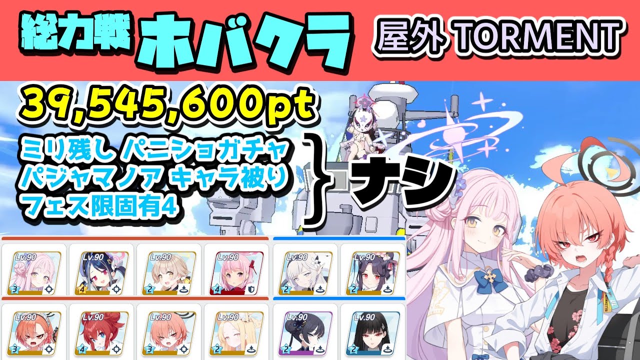 総力戦ホバークラフト 屋外 Torment 日課用簡単攻略解説 39,545,600【ブルーアーカイブ】