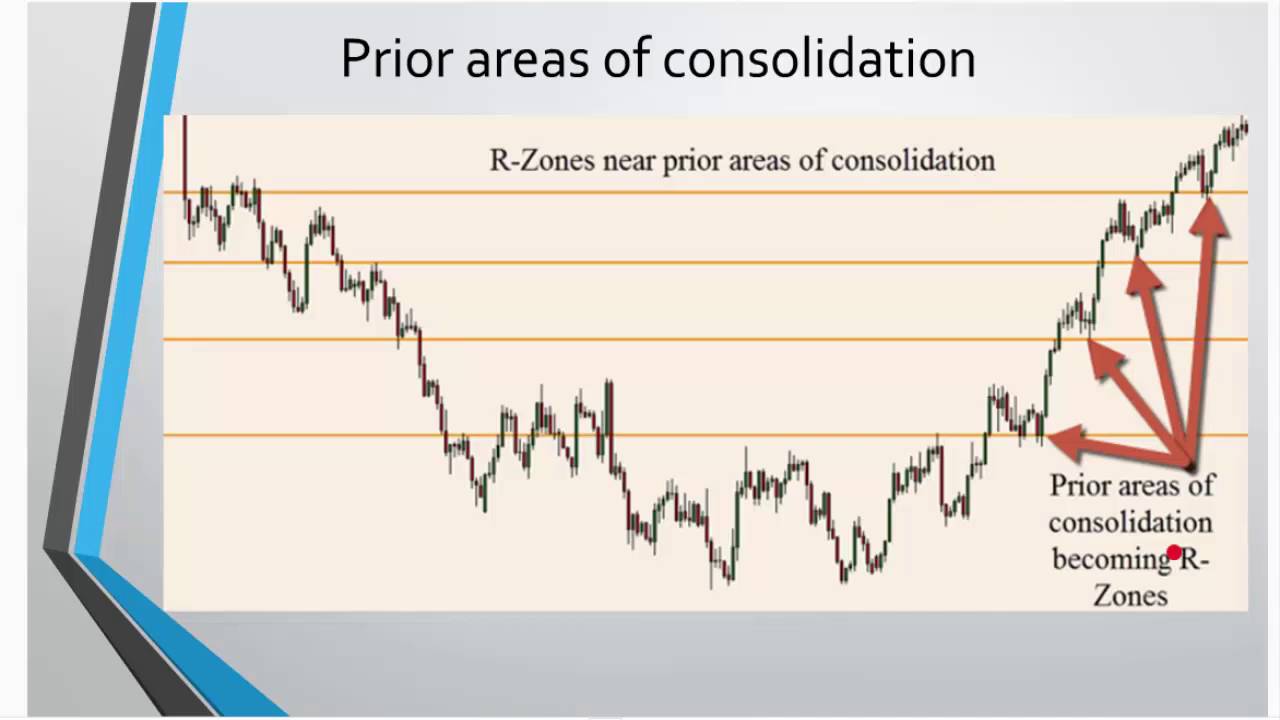 Bob Iaccino and Mike Arnold of Path Trading Partners