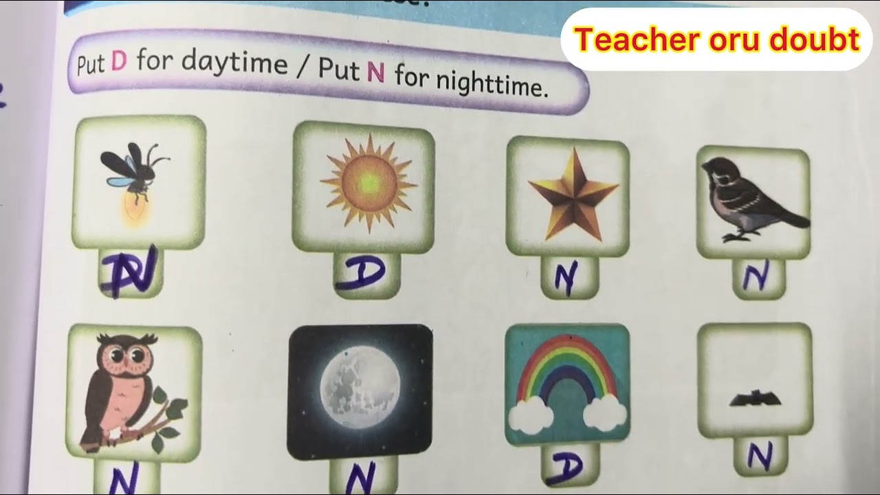3rd std(malar)English workbook Unit-5 to 8 & summative assessment key answers&hellip;2025-26
