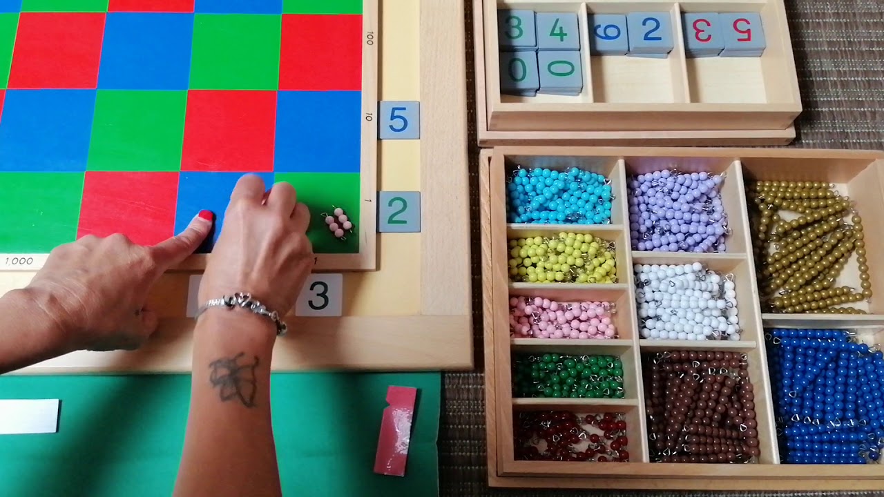 Materiali Montessori - SCACCHIERA DELLA MOLTIPLICAZIONE