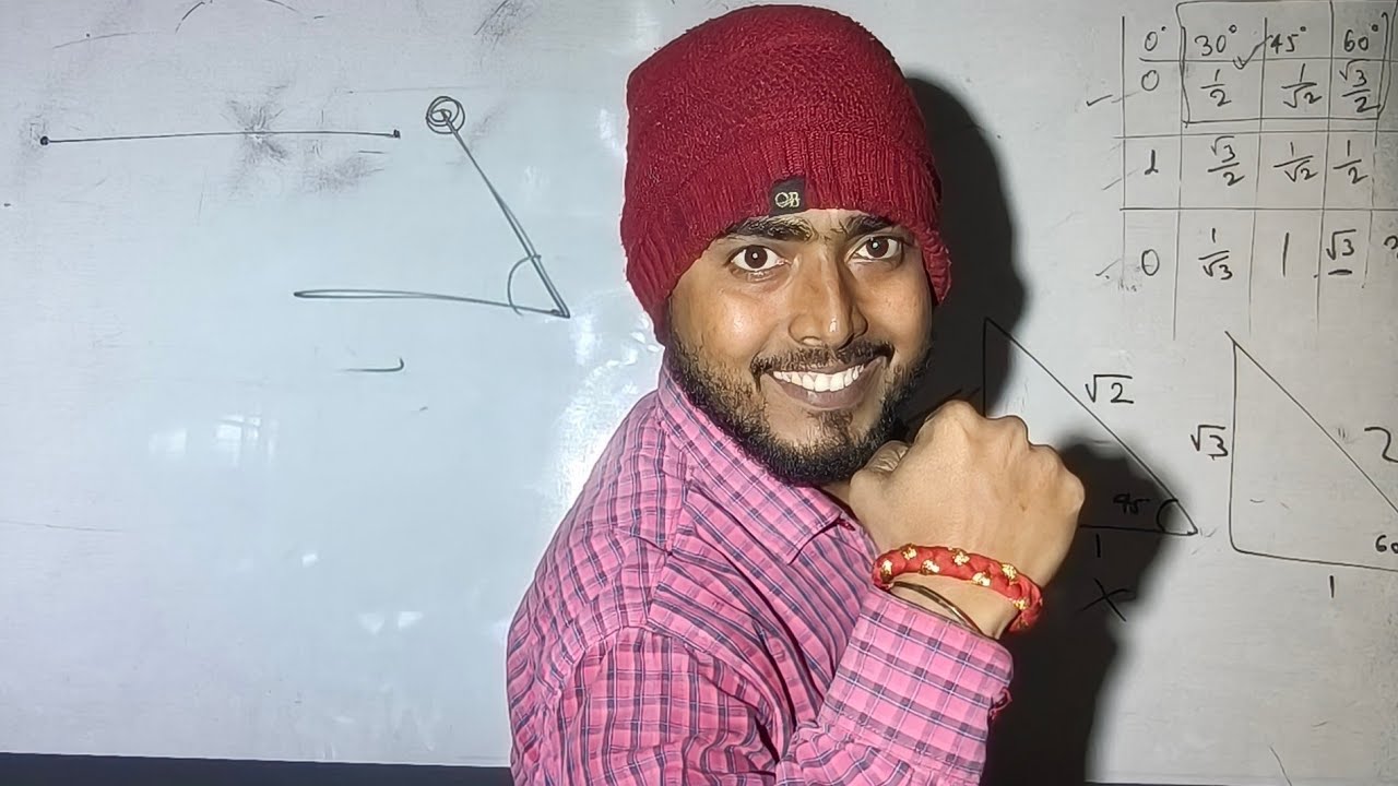 10th क्लास math चैप्टर 9 इंर्पोटेंट ऑब्जेक्टिव 50 क्वेश्चंस