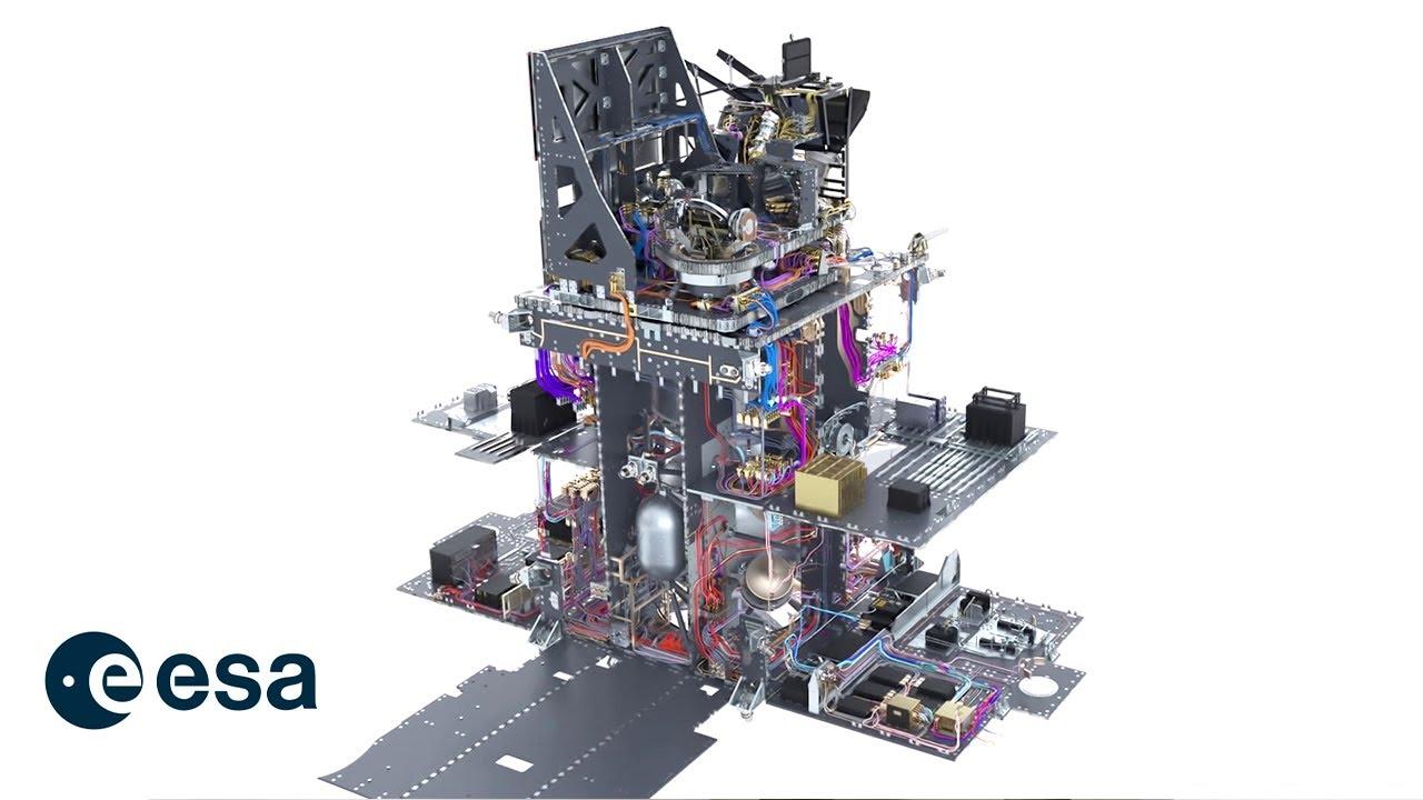 Revealed: Meteosat Third Generation Sounder and Sentinel-4