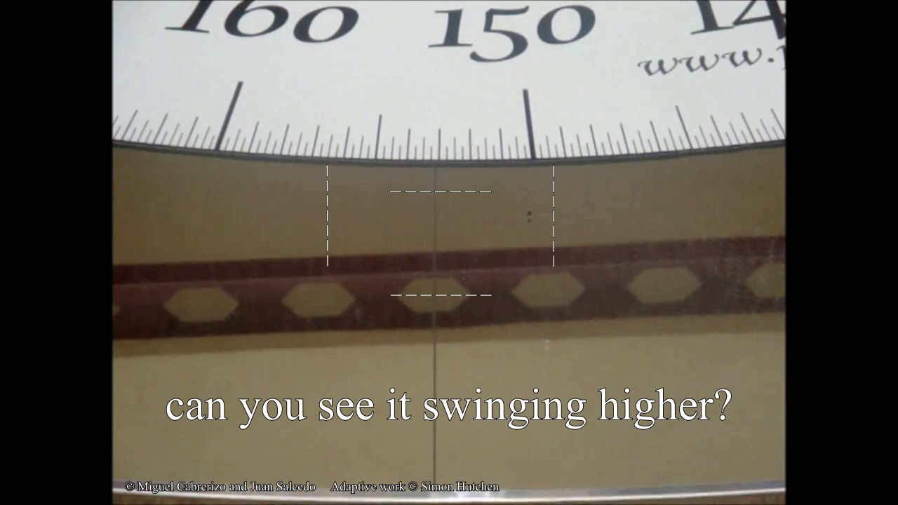 Allais Effect Solar Eclipse Pendulum Amplitude