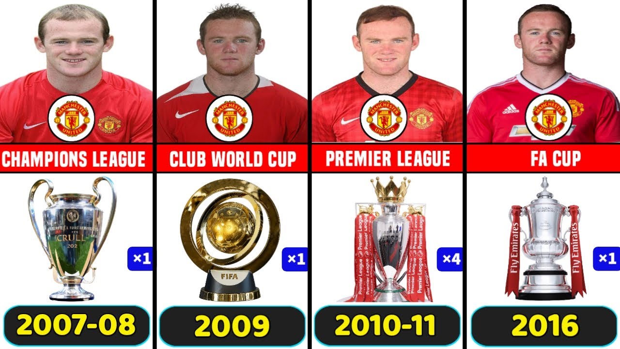 Wayne Rooney&rsquo;s Football Legacy | All Trophies & Awards List 🏆