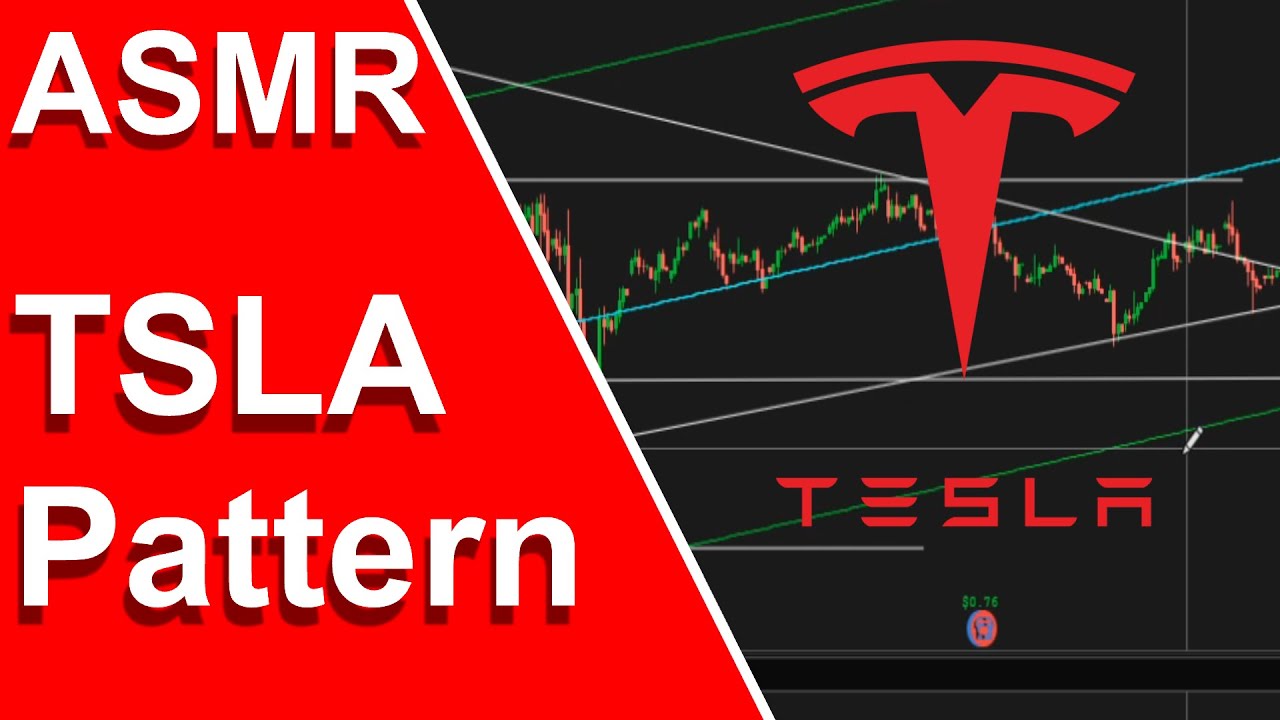 [ASMR whispering] TSLA Trade Pattern Technical Analysis