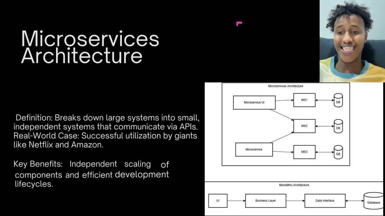 Evolution of Software Architecture