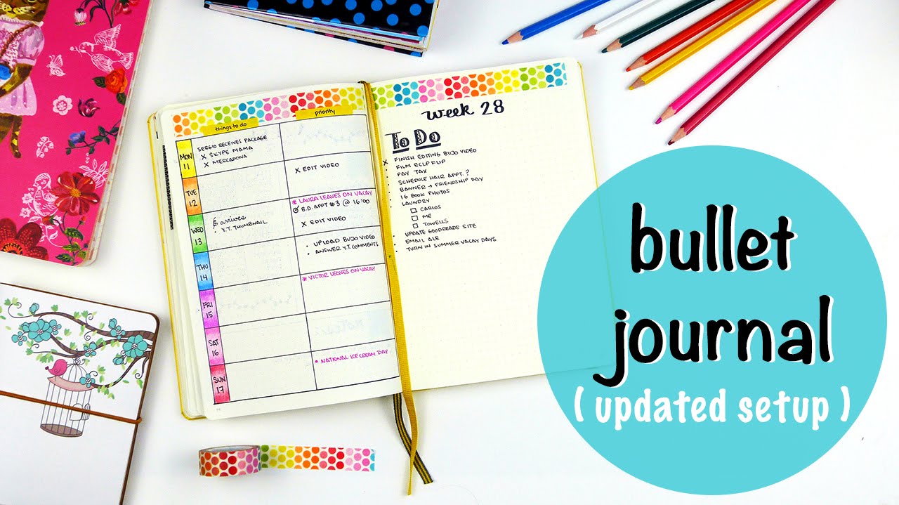 Current Bullet Journal Setup (updated)