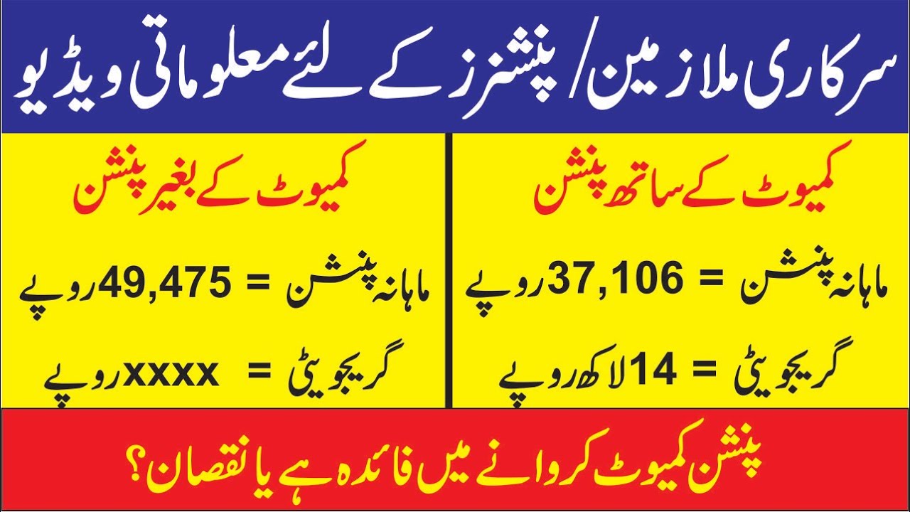 Calculation of Pension and Commutation of Pension in Punjab After 2nd Dec 2024