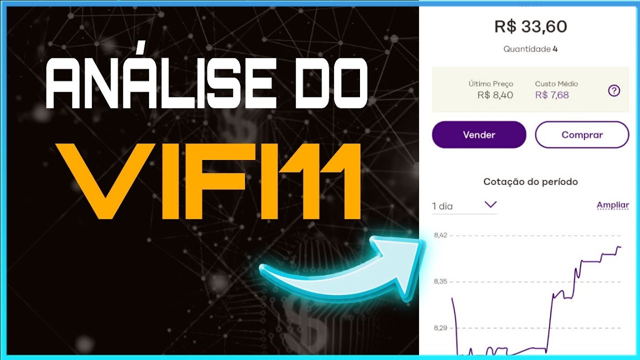 VALE A PENA COMPRAR O VIFI11?? - #fiis #investimentos #vifi11
