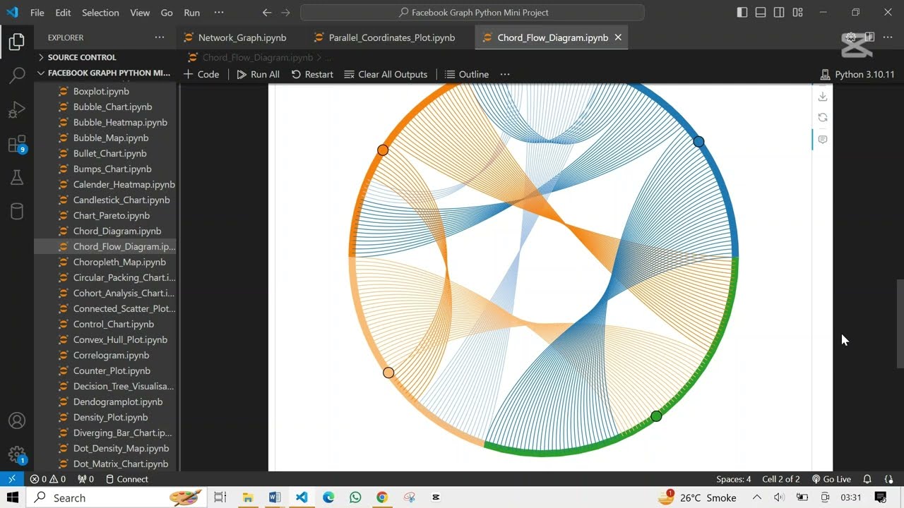Create Stunning Chord Diagrams with Python | Interactive Data Visualization Guide