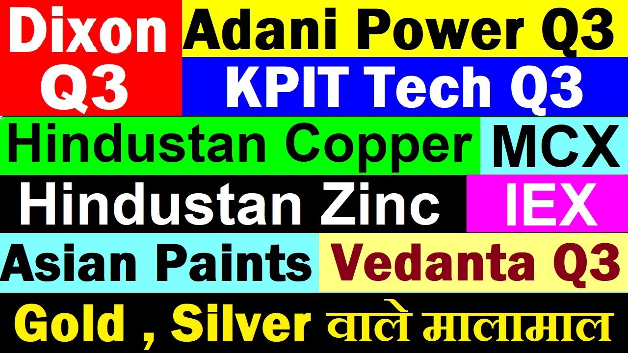 Dixon Q3🔴 Hindustan Copper🔥🔴 Adani Power Q3🔴 Kpit Tech Q3🔴 Vedanta🔴 Hindustan Zinc🔴 Gold Silver news